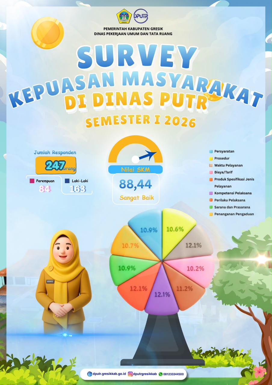 DPUTR Kabupaten Gresik Raih Predikat "Sangat Baik" pada Hasil Survei Kepuasan Masyarakat Semester I Tahun 2026